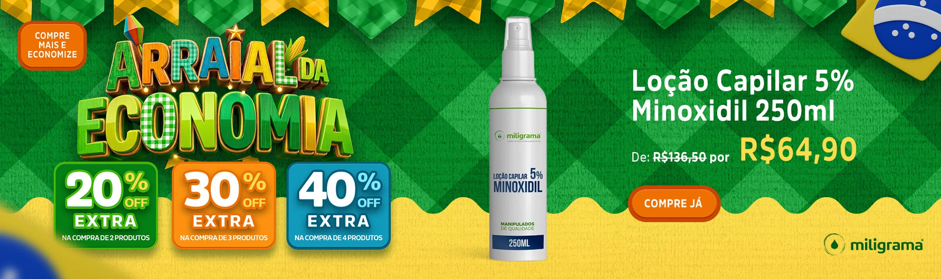 Banner - Principal - Arraial da Economia - Minoidil 250